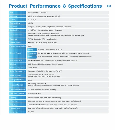 Data Acquisition Software Electromagnetic Flow view 6