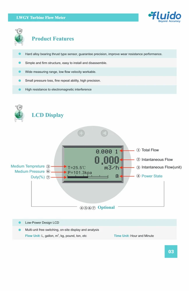 Digital Solvent Type Turbine Flow Meter view 6